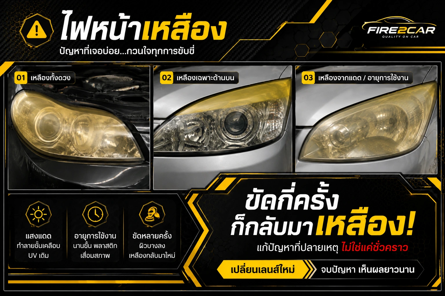 เลนส์ไฟหน้าเหลือง ขุ่น